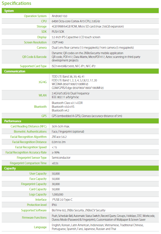 Spec2