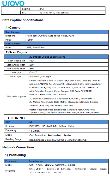 Urovo Spec2